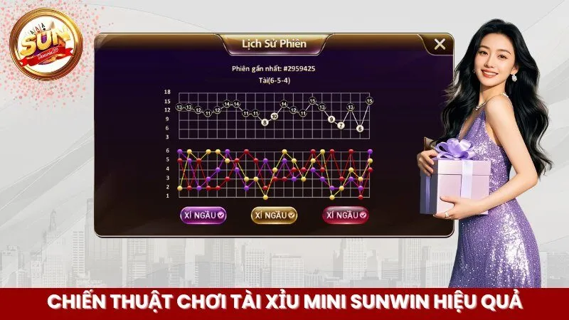 Chiến thuật chơi Tài Xỉu mini Sunwin hiệu quả