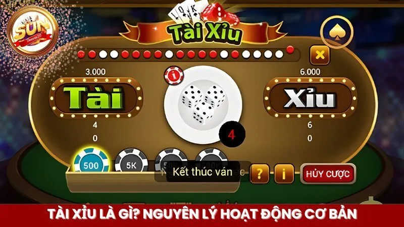 Tài Xỉu là gì? Nguyên lý hoạt động cơ bản
